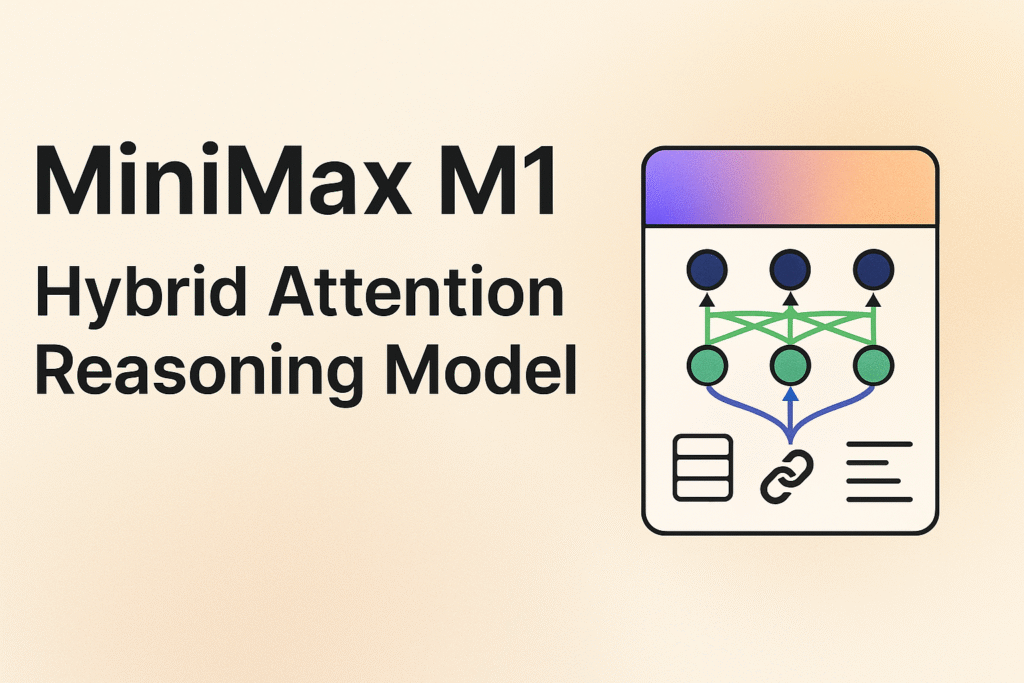 Header con diseño digital promocional del modelo Mini Max M1 Hybrid Attention Reasoning Model, con estética tecnológica y futurista