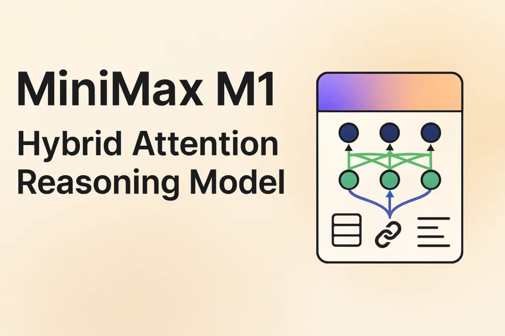Header con diseño digital promocional del modelo Mini Max M1 Hybrid Attention Reasoning Model, con estética tecnológica y futurista